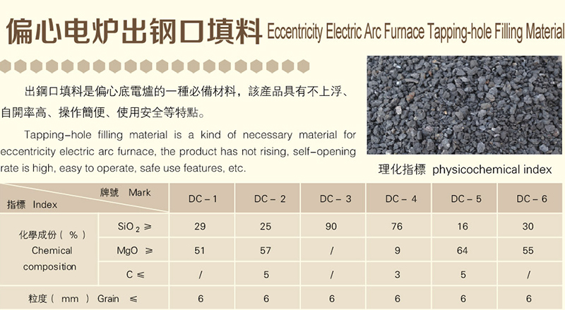 偏心電爐出鋼口填料廠家