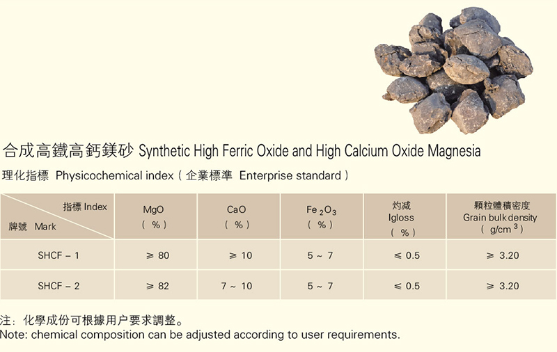 合成高鐵高鈣鎂砂廠家