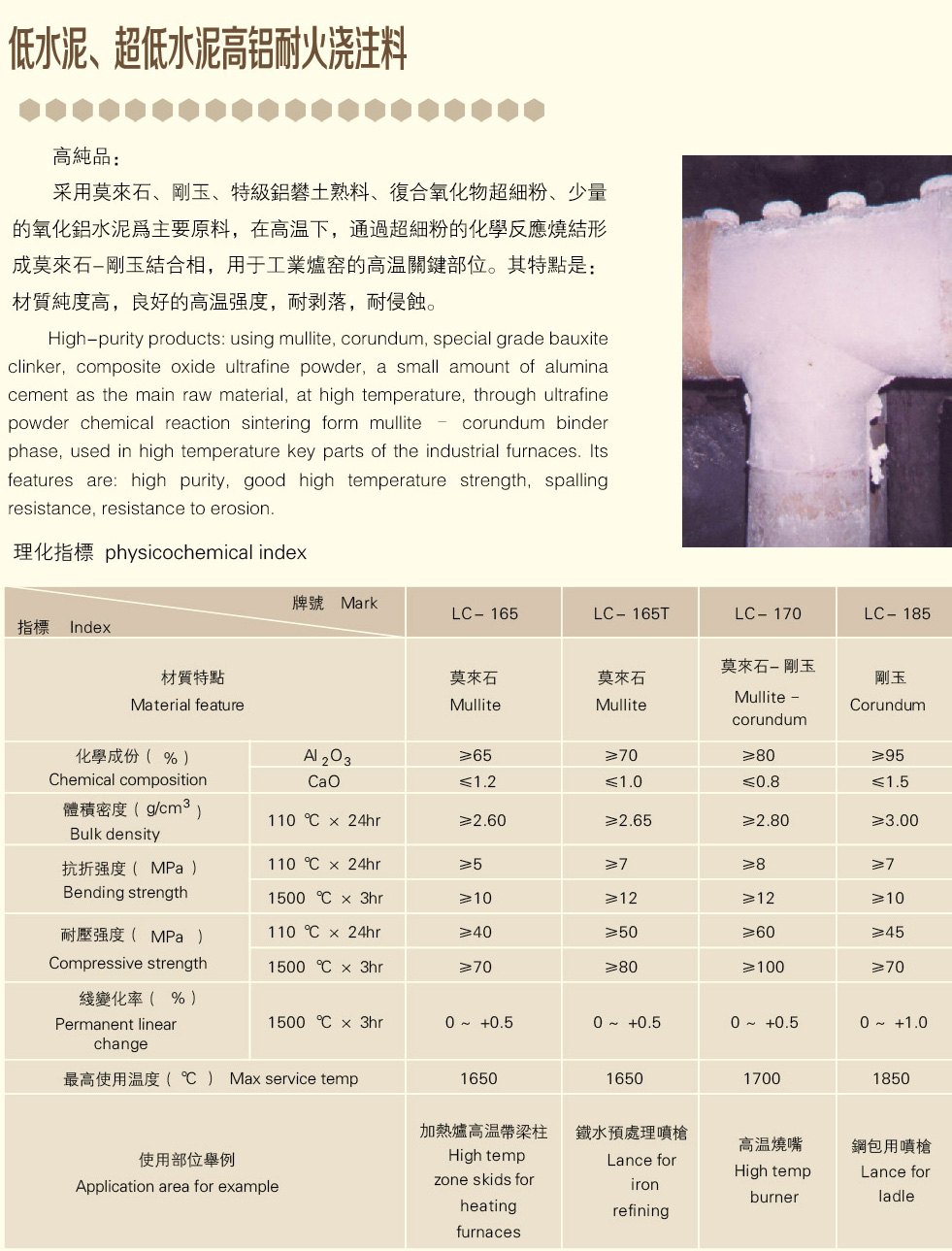 電爐噴補(bǔ)料作用